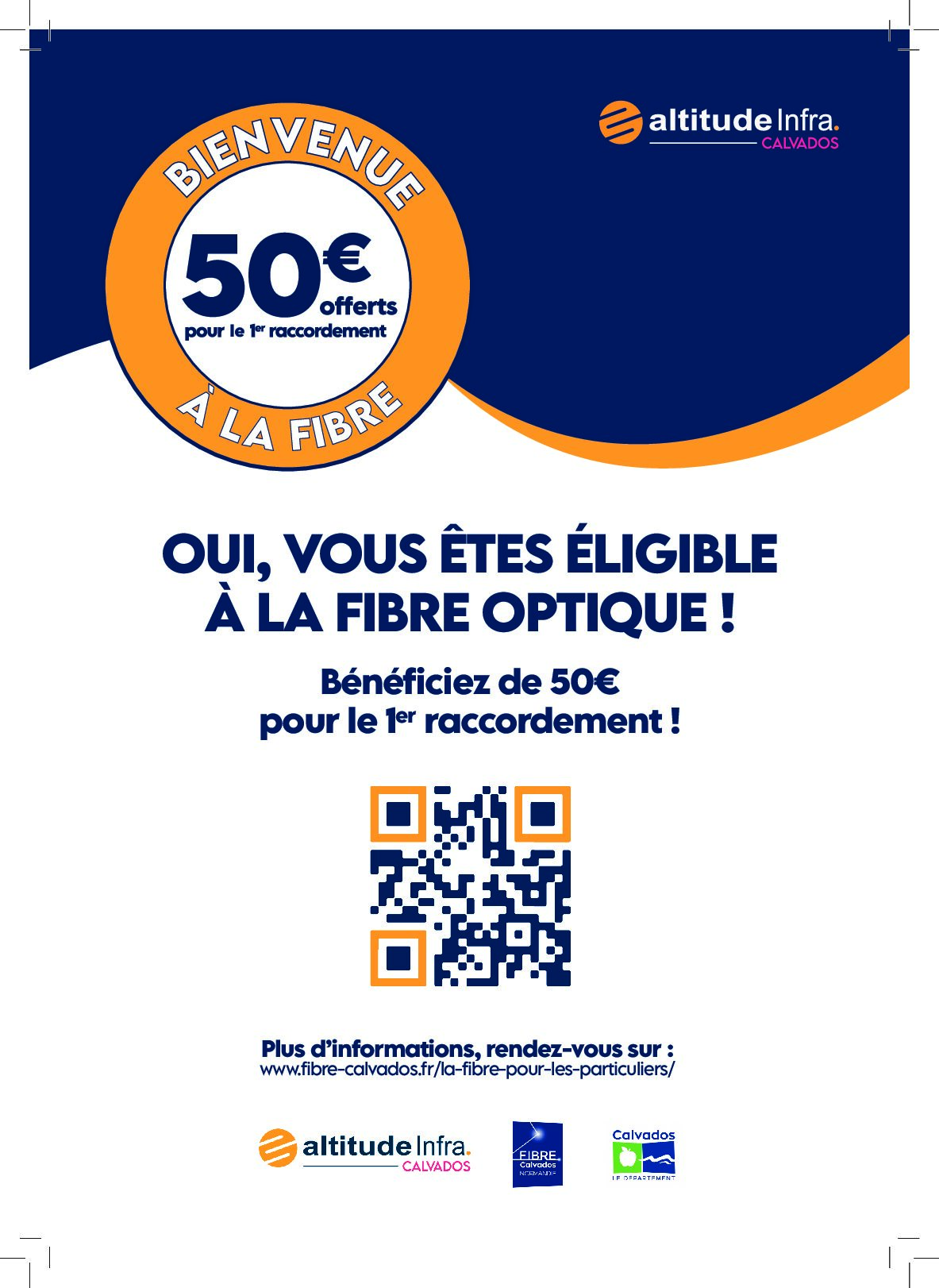 Fibre – Offre de remboursement